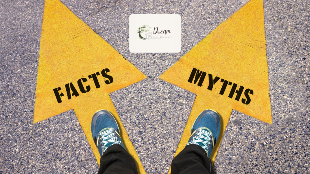 pre-approval using alternative financing in the USA