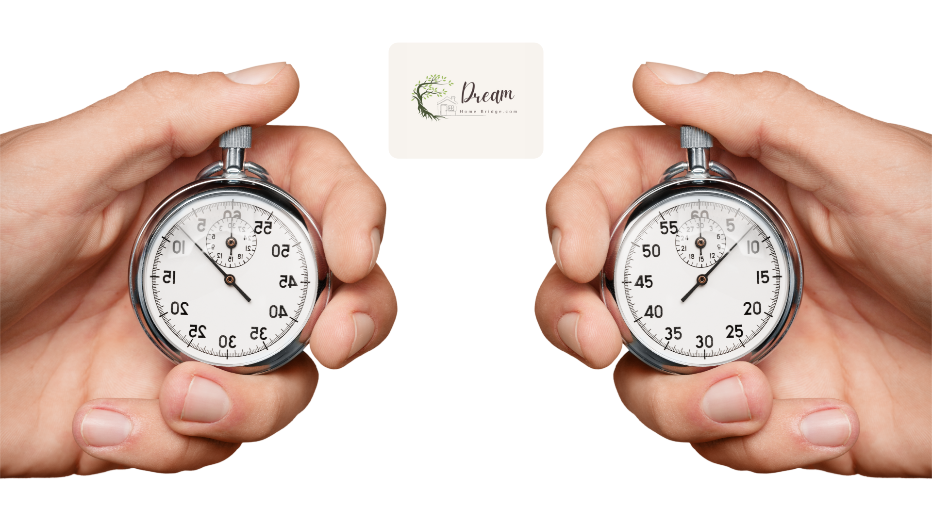 quickly using alternative financing without a bank in the USA